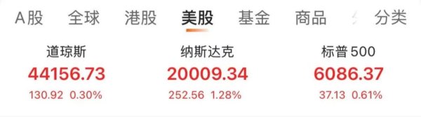 美港通证券 摩根大通CEO：美股虚高