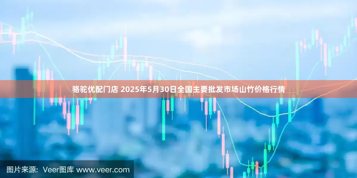 骆驼优配门店 2025年5月30日全国主要批发市场山竹价格行情