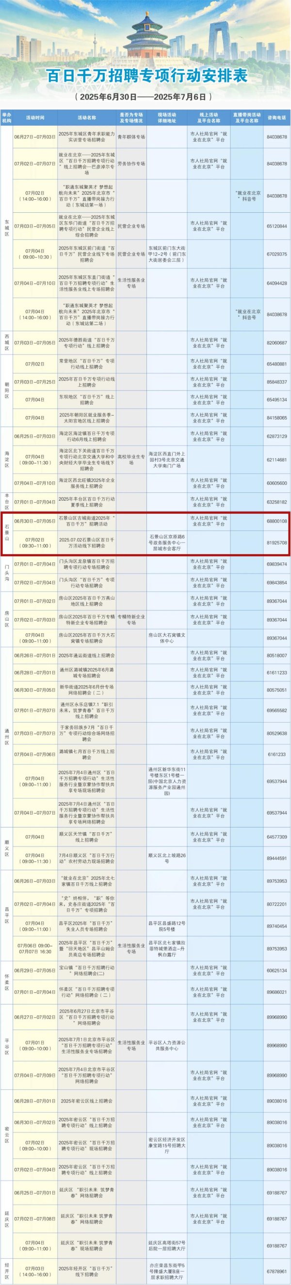 大御优配 本周招聘活动来啦！石景山有2场，详情——