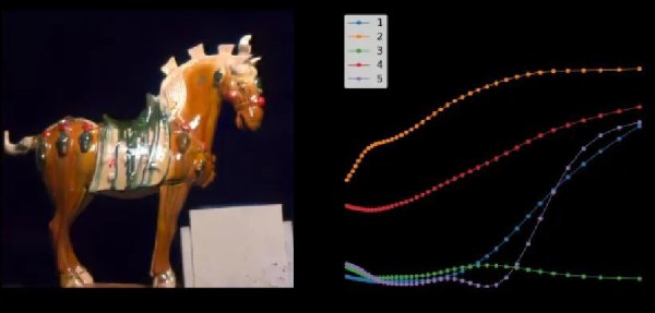 漢崋资本 薄雾还是山火？一眼看透！中国科学家给相机装上“火眼金睛”