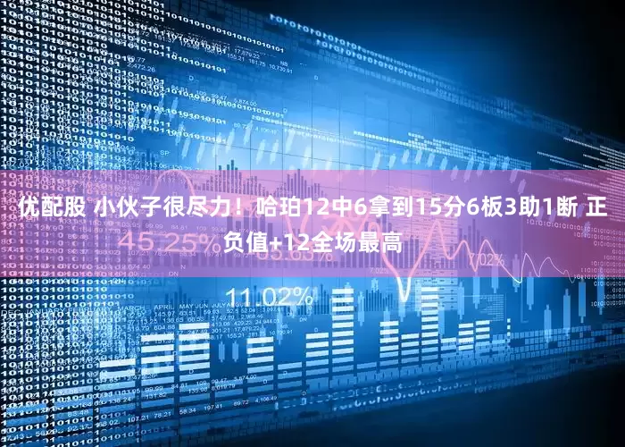 优配股 小伙子很尽力！哈珀12中6拿到15分6板3助1断 正负值+12全场最高